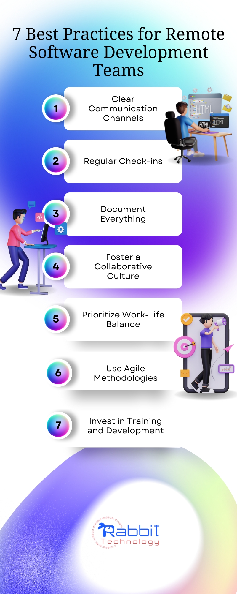 Remote Software Development Teams - Rabbit Technology